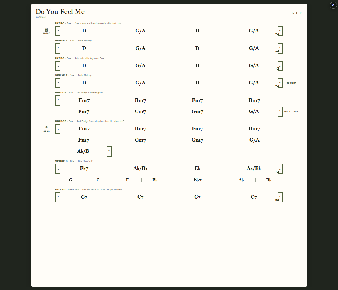 Finished Lyricsheets chord chart showing intro, verses, bridges, outro, repeat counts, segno and coda markings, and section performance notes
